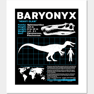 Baryonyx data sheet Posters and Art